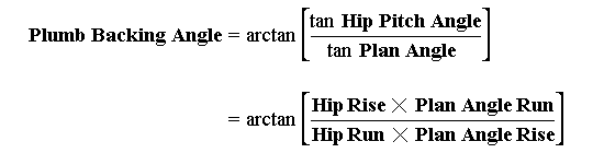 Plumb Backing Angle Formulas