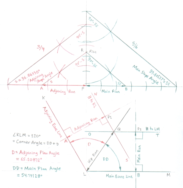 Scanned Drawing ... Compass and Straight Edge solution of Plan Angles