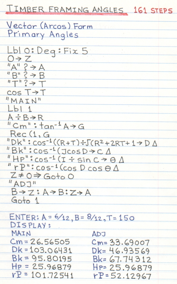 Casio fx 7700 GB Graphing Calculator Program