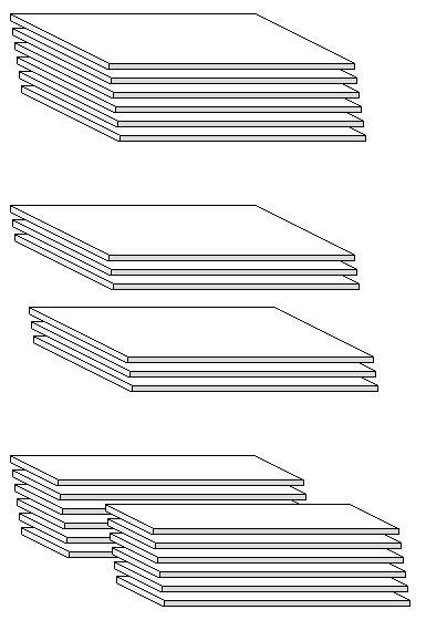 Diagram of Sheared Planes