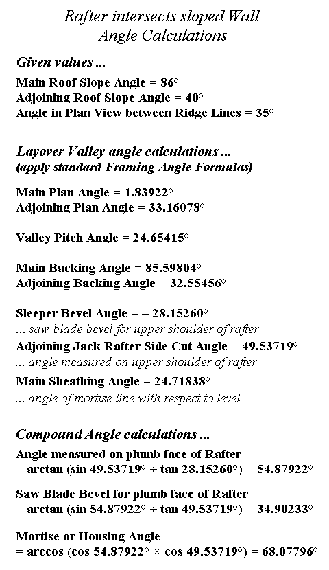 Layover Valley Angles, Compound Angle on the Rafter and Layout Angle Calculation