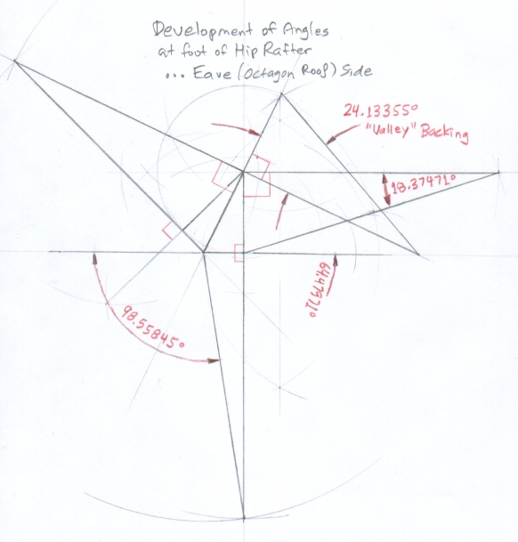 Development of Hip Rafter Compound Angle about arris at foot .... Eave Crown/Fascia (Octagon Roof Side) Intersection
