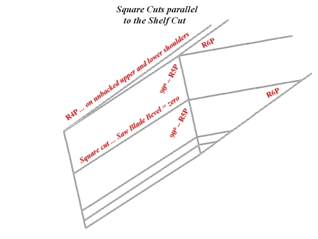 Compound Angle at the Valley Rafter Foot ... Parallel Square Cuts