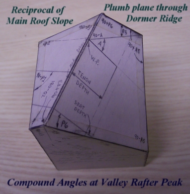 Model of Valley Rafter Peak ... end view depicting planes of the Compound Angle