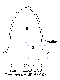 Bell Cross Section