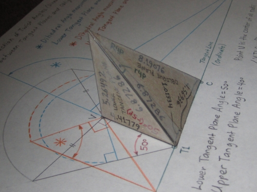 View of the Lower (50) Tangent Plane ... Juxtaposed Tetrahedra modeling the Tangent Plane Angles