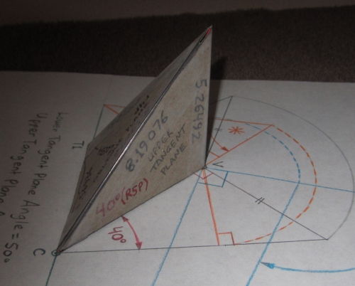 View of the Upper (40) Tangent Plane ... Juxtaposed Tetrahedra modeling the Tangent Plane Angles