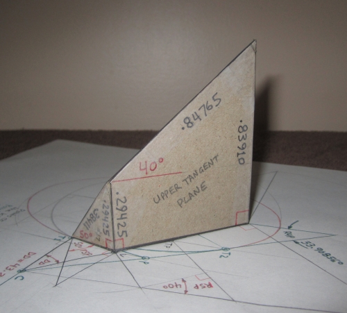 View of Tangent Planes ... Pentahedron modeling the Tangent Plane Angles