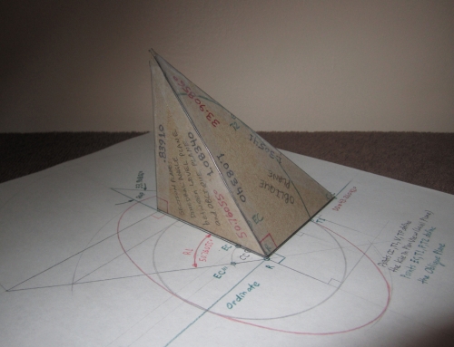 View of Oblique and Section Planes ... Tetrahedron modeling the Upper (40) Tangent Plane Angles