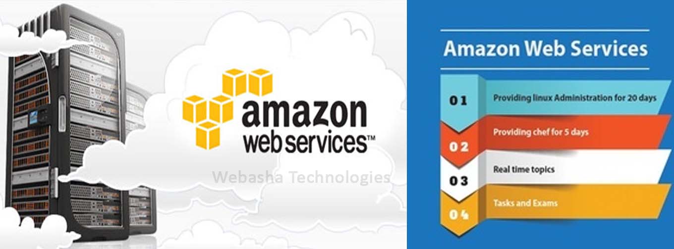 aws training institute