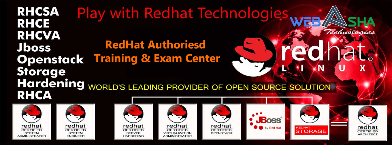 redhat training institute