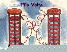 La Pila Volta