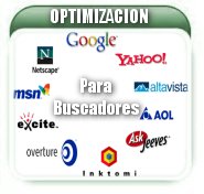 S.E.O.  Optimizacion de sitios para Buscadores