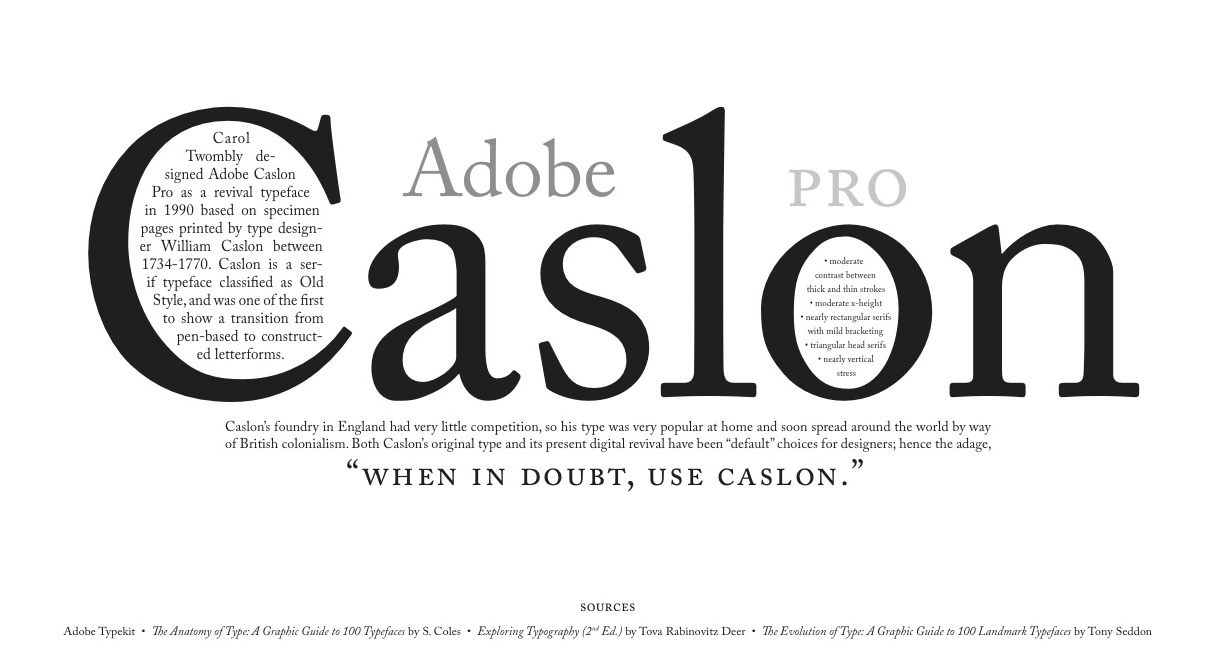 Adobe Caslon design