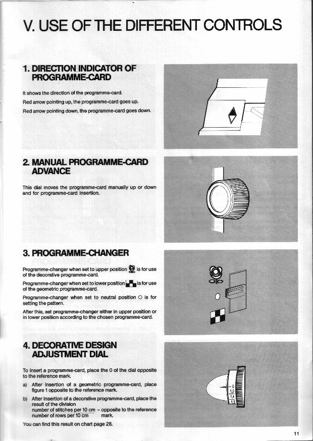 Electronic instructions