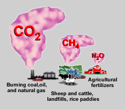 http://adaptation.nrcan.gc.ca