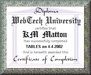 Tables Diploma