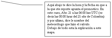 Line Callout 3: Aqu� abajo te dice la hora y la fecha en que a la que ste reporte apunta el pronostico. En este caso, Abr- 21 a las 06:00 hrs UTC (es decir las 00:00 hras del 21-abr de Colombia) y por ultimo, dice le nombre del meteor�logo que hizo el calculo.
Debajo de todo esta la explicaci�n a este mapa.
