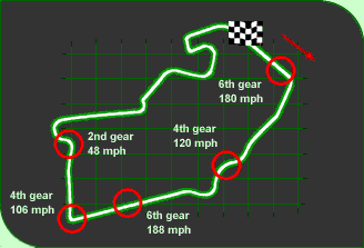 Circuit
