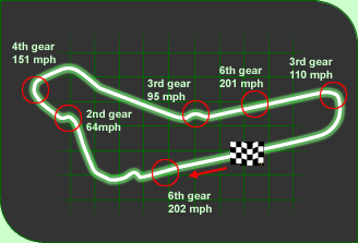 Circuit