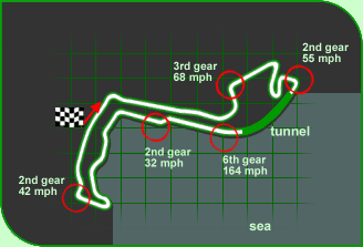 Circuit