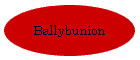 Ballybunion