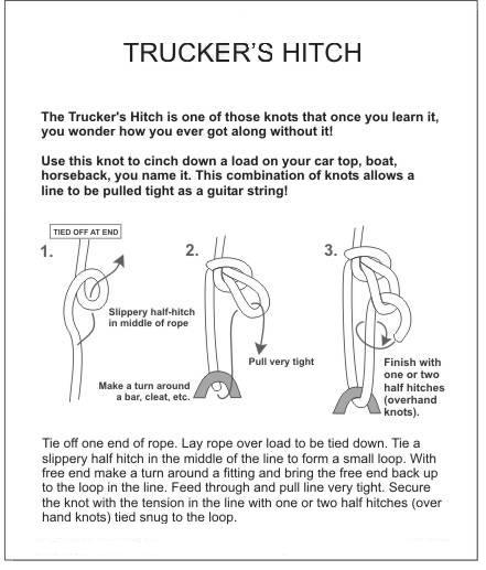 Truckers Hitch