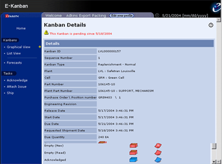 Detailed view of Kanban.
