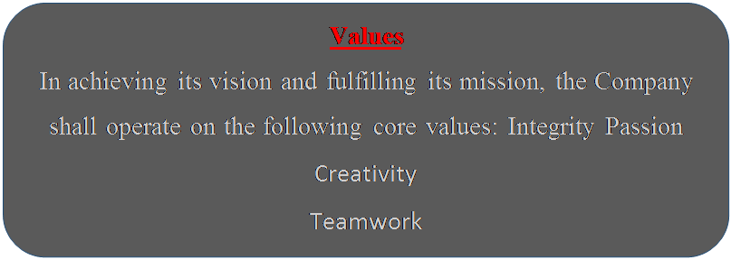 Rounded Rectangle: Values
In achieving its vision and fulfilling its mission, the Company shall operate on the following core values: Integrity Passion Creativity        
Teamwork

