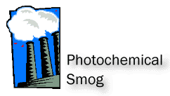 Photochemical Smog