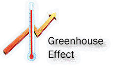 Greenhouse Effect
