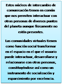 Cuadro de texto: Estos n�cleos de intercambio de comunicaci�n tienen en com�n que nos permiten interactuar con otras personas de diversos puntos del planeta aunque f�sicamente no est�n presentes.
Las comunidades virtuales tienen como funci�n social transformar en el espacio en el que el usuario puede interactuar, desarrollarse y relacionarse con otras personas, constituy�ndose as� como un instrumento de socializaci�n y esparcimiento por excelencia.
