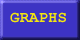 GRAPHS