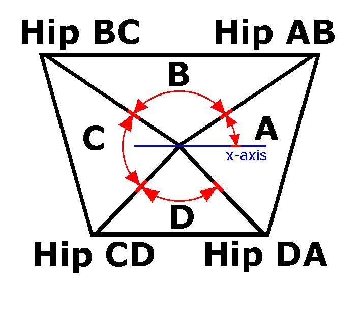 COMPOUND JOINERY CALCULATORS