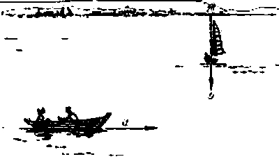 Fig. 12.  A los pasajeros de la barca de remos les parece que el avance de la de vela es obl�cuo, y no perpendicular a su propia direcci�n, y que parti� del punto N en vez del MM.