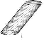Fig. 14. Este cilindro debe volcarse, puesto que la vertical de su centro de gravedad no pasa por la base.