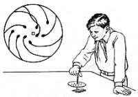 Fig. 42. As� corren las gotas de tinta por el cart�n giratorio.