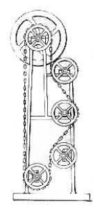 Fig. 48. �Puede ser esto un motor de movimiento continuo?
