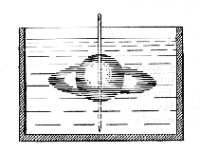 Fig. 57. Si la esfera oleosa que se encuentra en el alcohol diluido se hace girar r�pidamente, por medio de una varilla que la atraviese, de esta esfera sesepara un anillo.