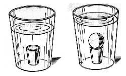 Fig. 58.  Simplificaci�n del experimento de Plateau