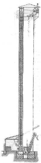 Fig. 59. Torre perdigonera de una f�brica de munici�n.