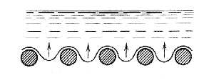 Fig. 62. �Por qu� no se derrama el agua contenida en una criba parafinada?