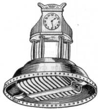 Fig. 79.  Reloj autom�tico; en la peana se oculta un tubo con glicerina.