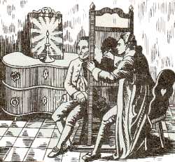 Fig. 88. Antiguo procedimiento de hacer retratos en silueta