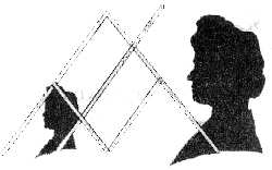 Fig. 89. Pant�grafo, aparato que sirve para copiar, ampliar o reducir dibujos