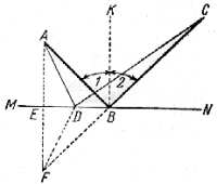 Fig.102. La luz, al reflejarse, sigue el camino m�s corto