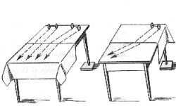 Fig.109.  Experimento para explicar la refracci�n de la luz.