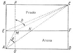 Fig. 111.  Soluci�n del problema del jinete.  El camino m�s r�pido es AMC.