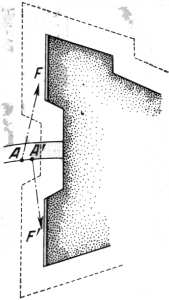 Fig. 117.  Plano del fuerte en que se observ� el espejismo.  La pared F parec�a un espejo desde el punto A y la pared F' daba la misma sensaci�n desde el punto A'