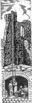Fig. 96. El Periscopio.